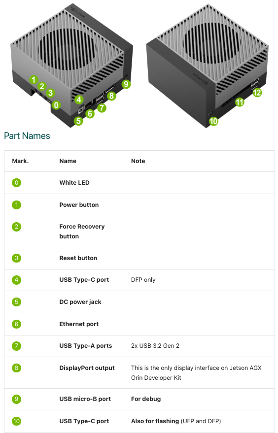 ../../_images/jetson-agx-orin-devkit.png