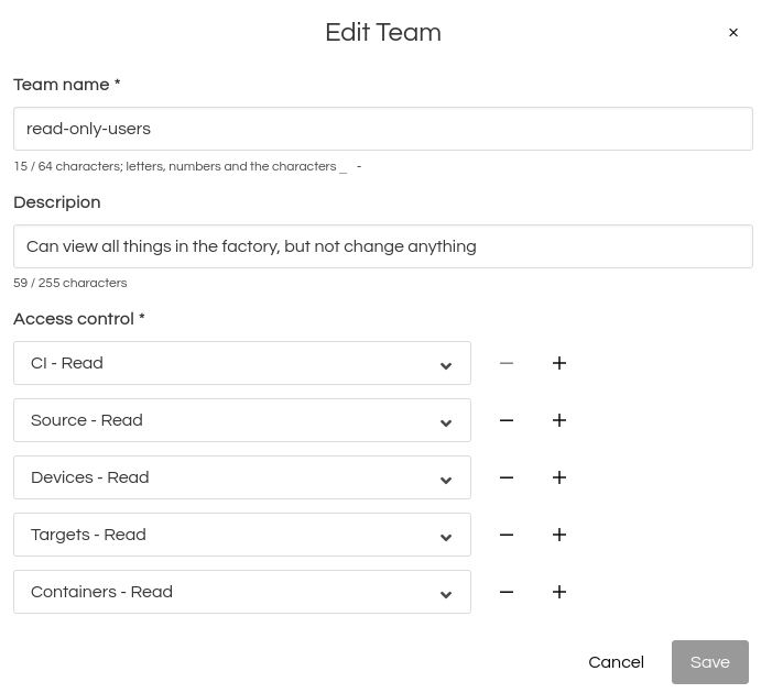 Teams example: Team read-only users